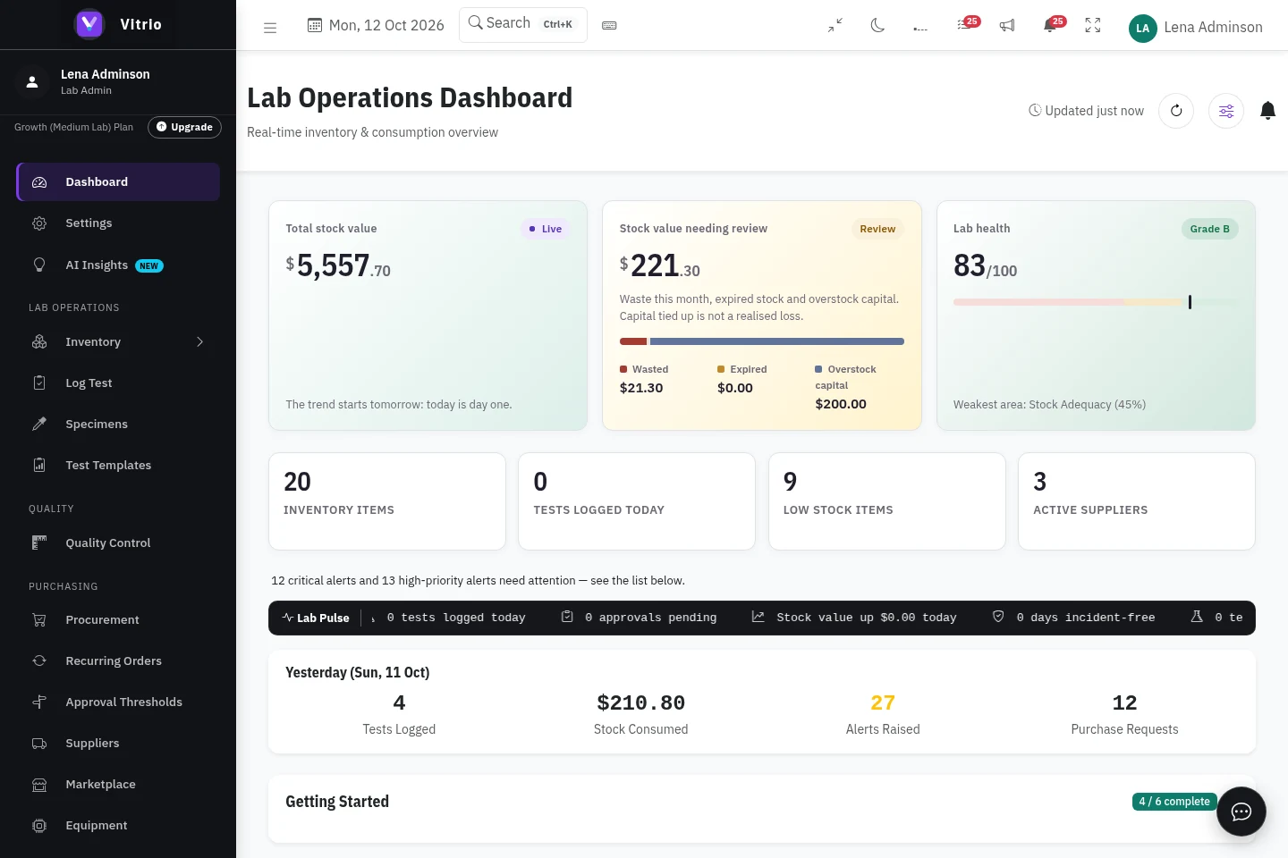 Vitrio dashboard showing stock value, low-stock items, suppliers and operational alerts in a demonstration laboratory